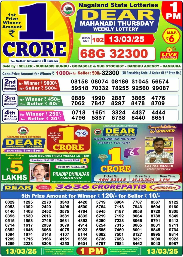 13-02-25-1PM sambad